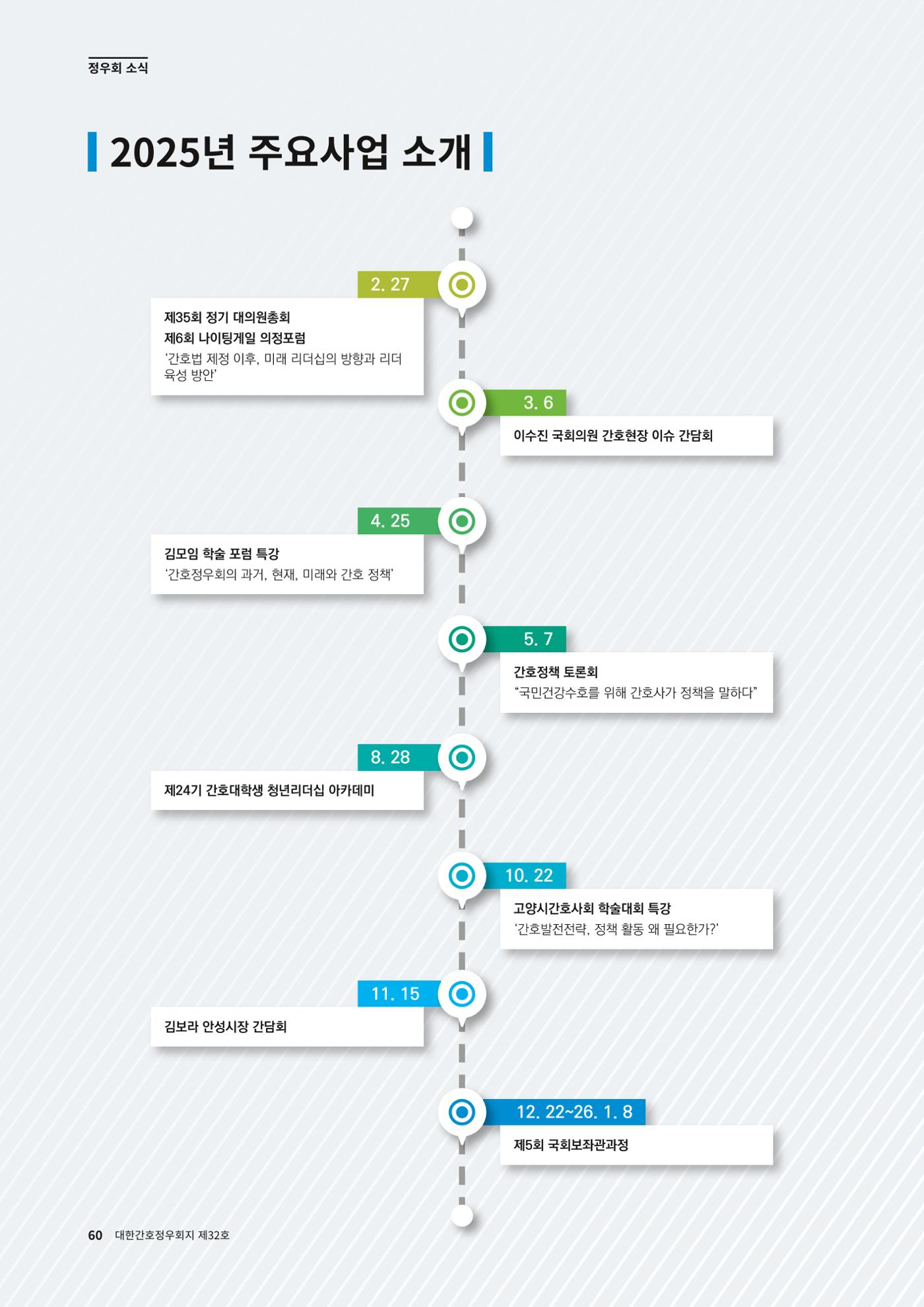 (사)대한간호정우회 회지_32호 63페이지