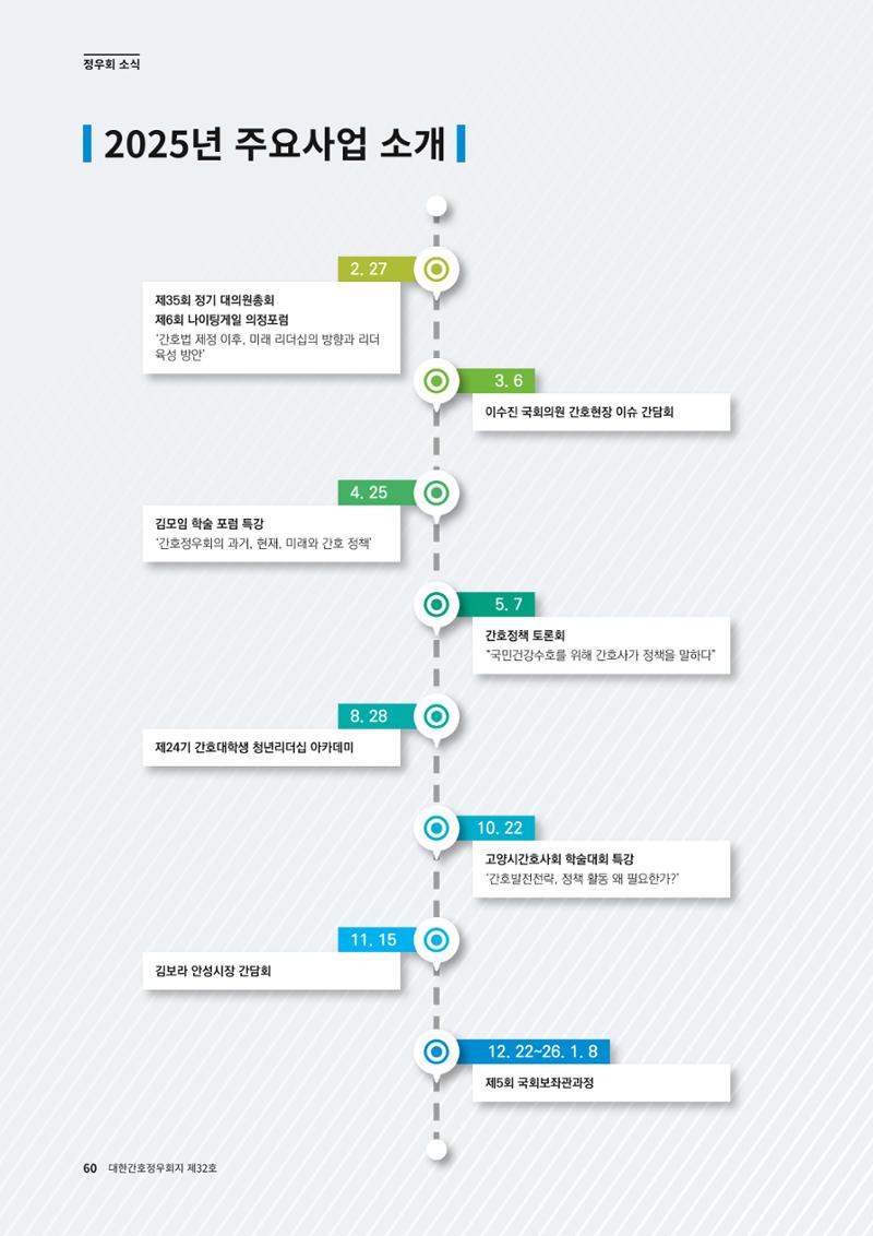 (사)대한간호정우회 회지_32호 63페이지