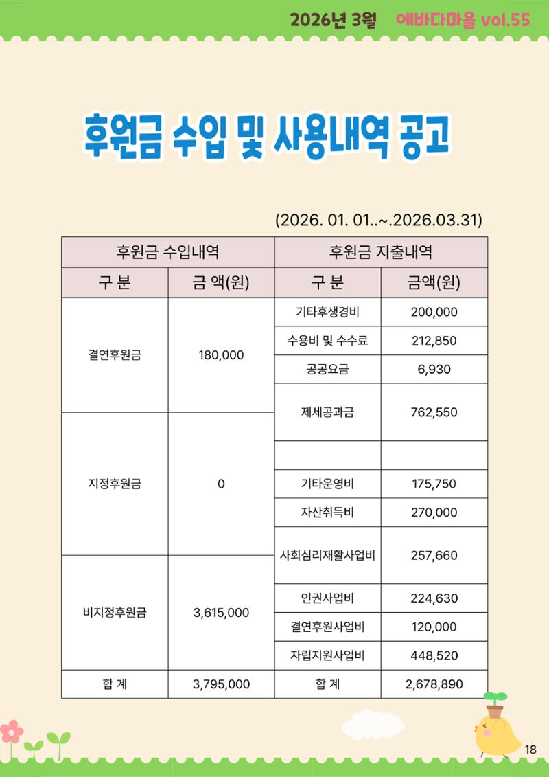 에바다마을 2026년 1분기 모바일 소식지 19페이지