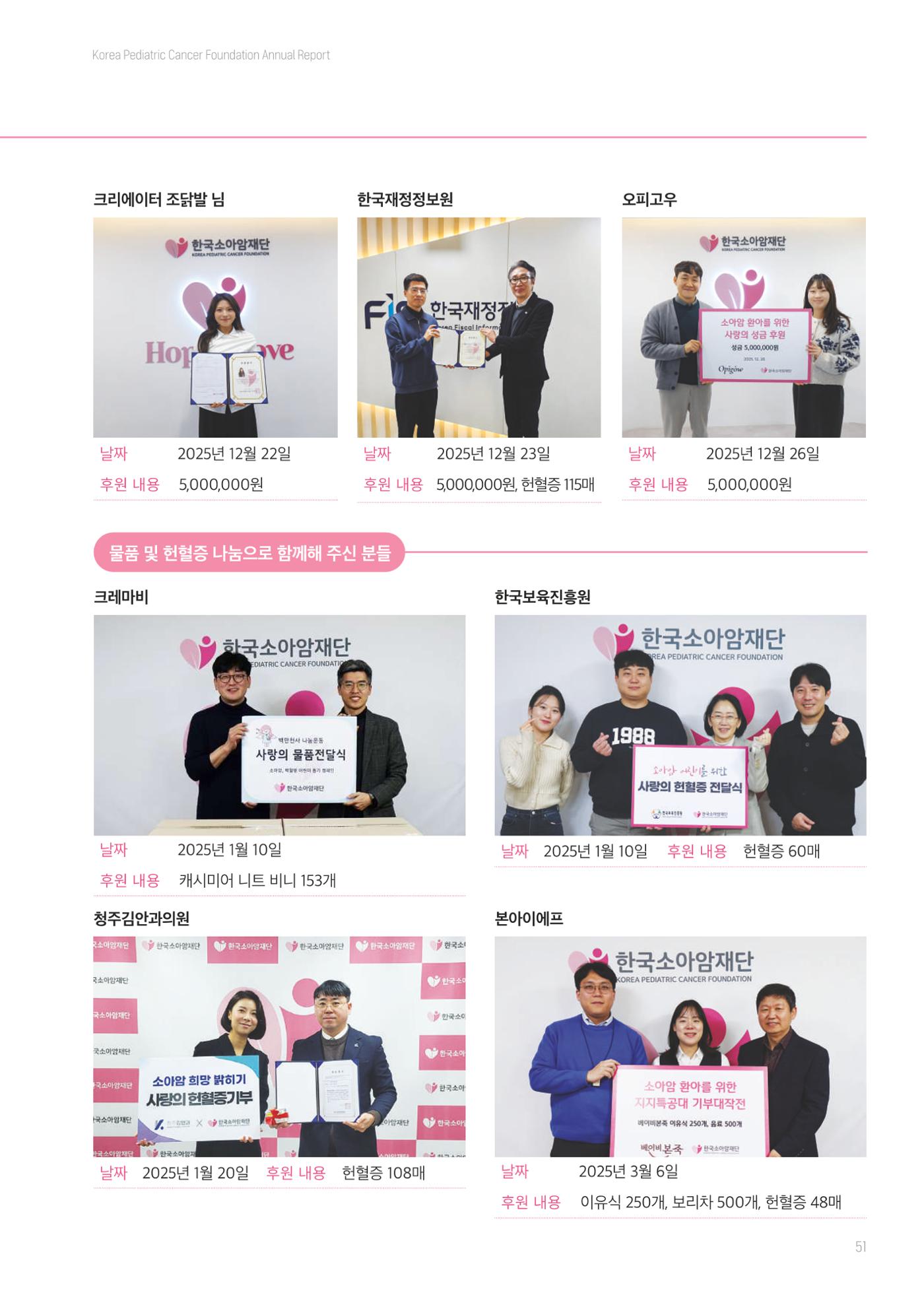 한국소아암재단 2025년 연차보고서 50페이지