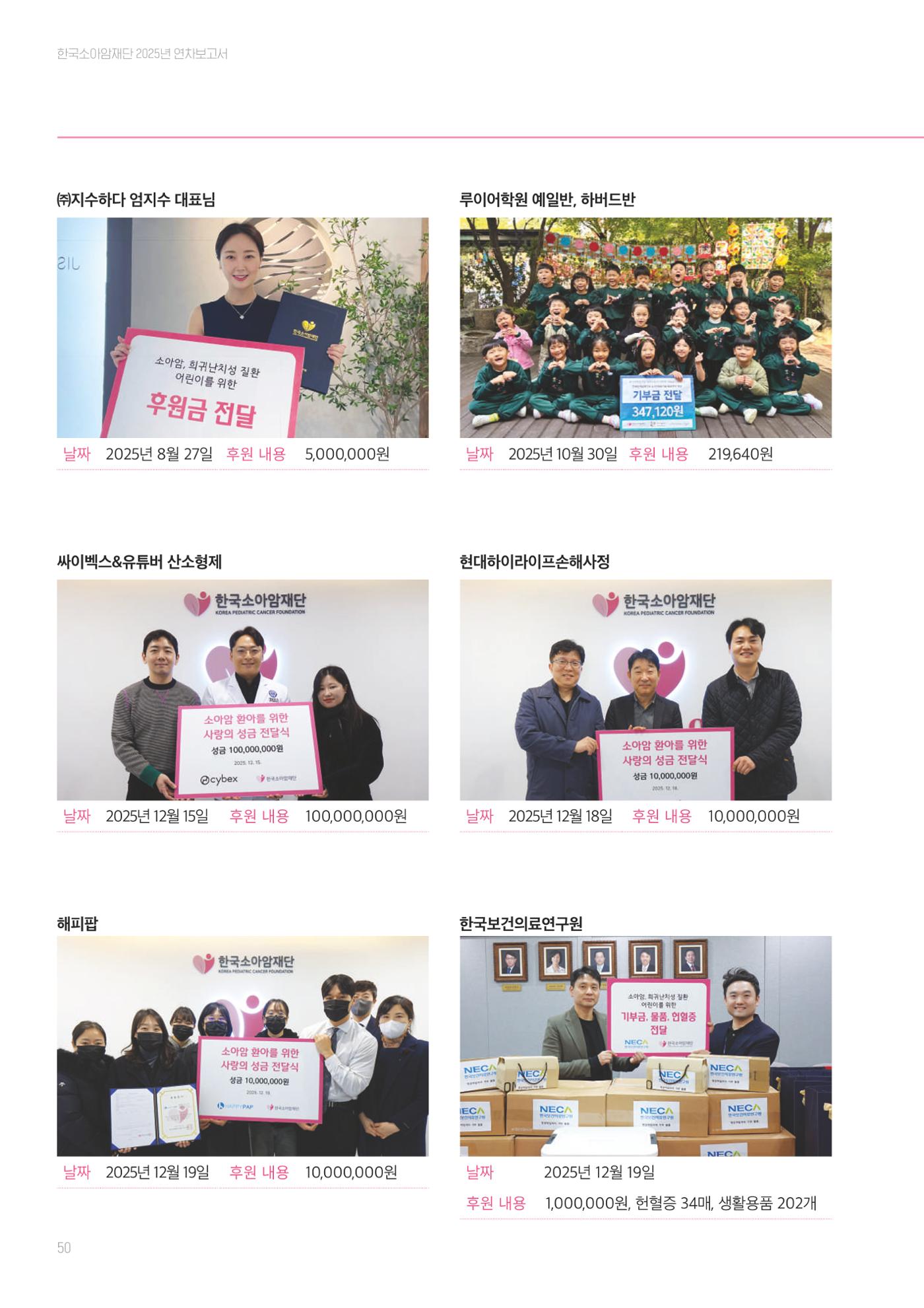 한국소아암재단 2025년 연차보고서 49페이지