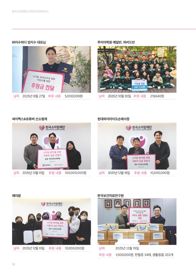 한국소아암재단 2025년 연차보고서 49페이지
