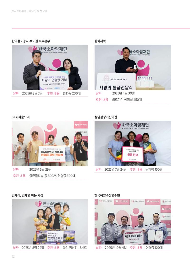 한국소아암재단 2025년 연차보고서 51페이지