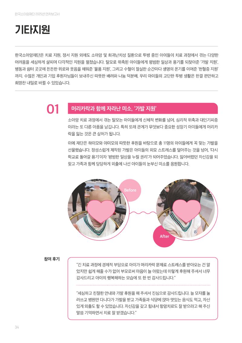 한국소아암재단 2025년 연차보고서 33페이지