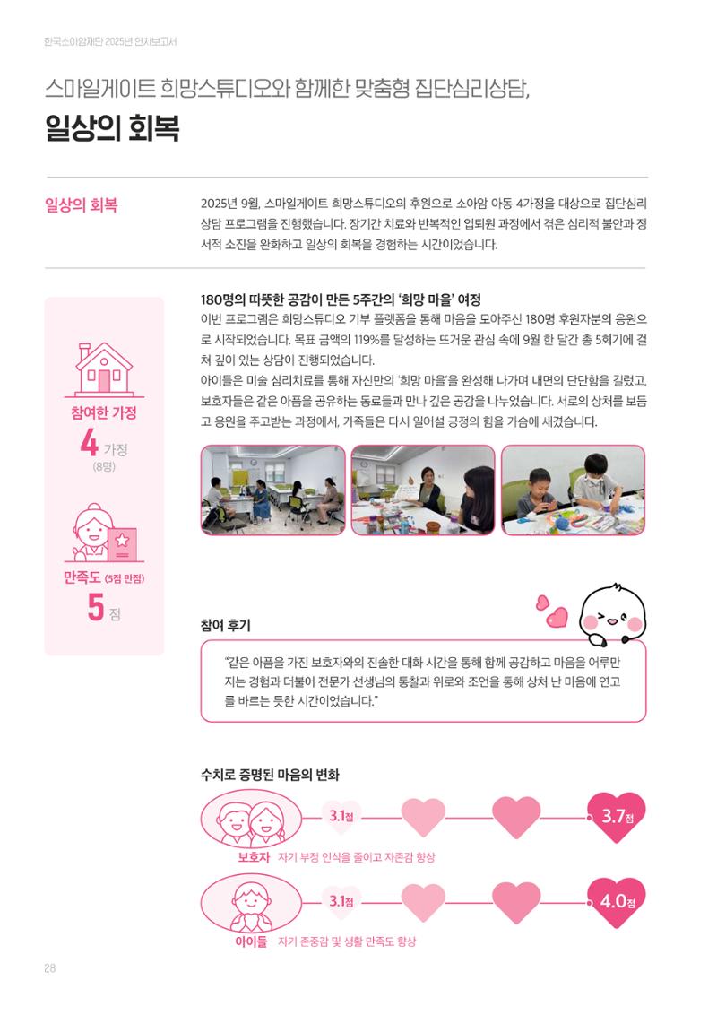한국소아암재단 2025년 연차보고서 27페이지