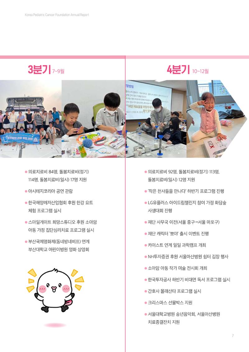한국소아암재단 2025년 연차보고서 6페이지