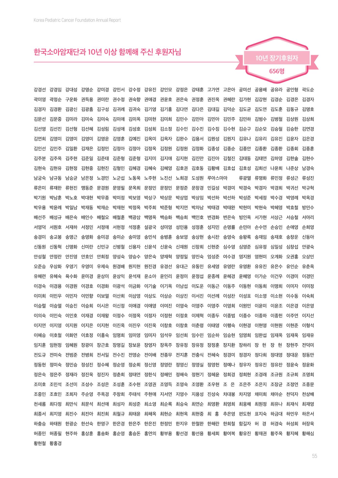 한국소아암재단 2025년 연차보고서 54페이지