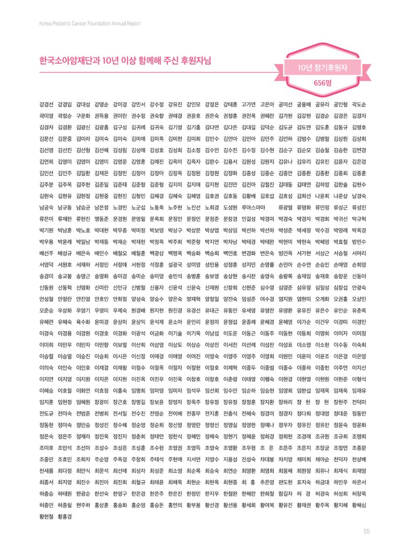 한국소아암재단 2025년 연차보고서 54페이지