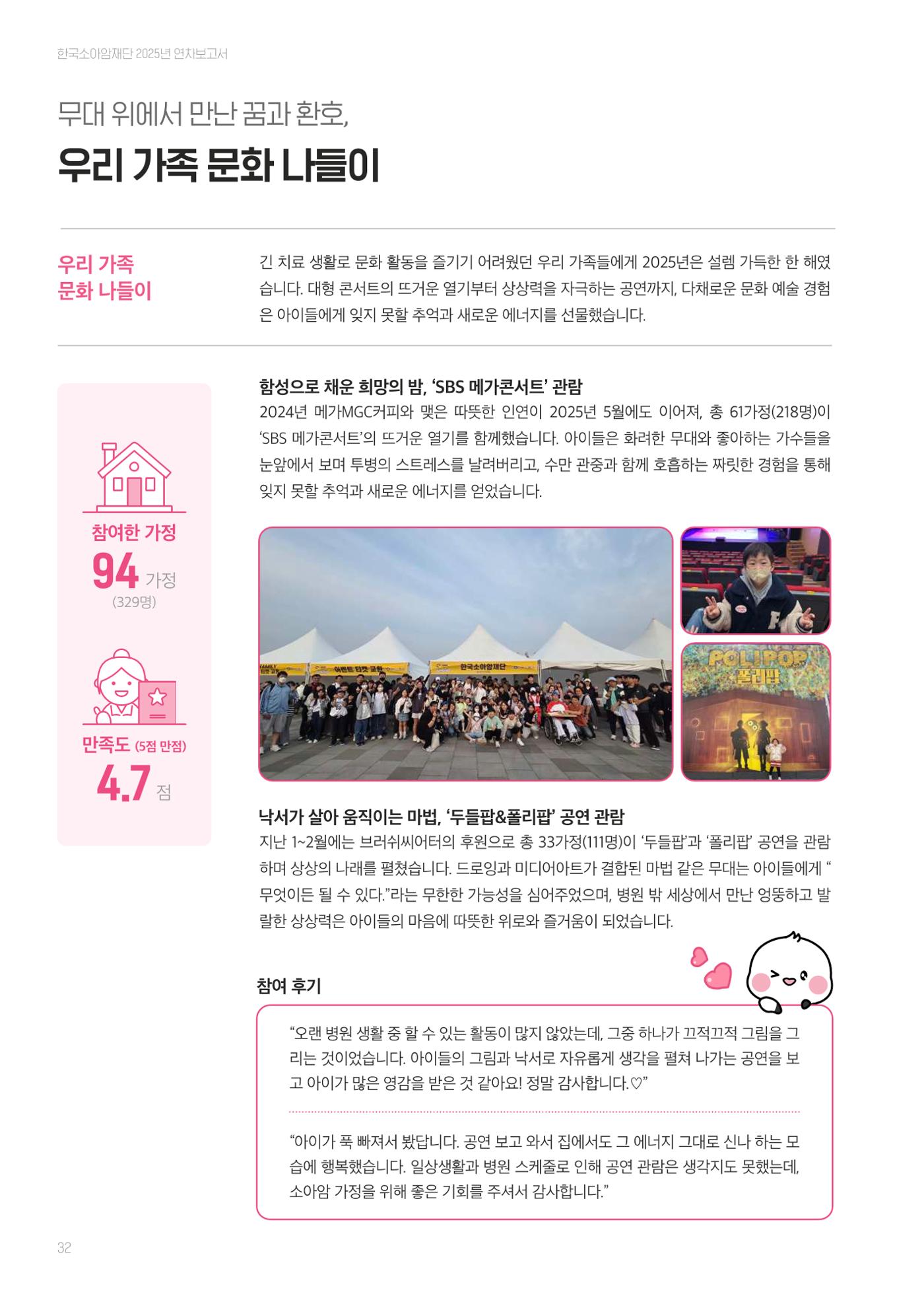 한국소아암재단 2025년 연차보고서 31페이지