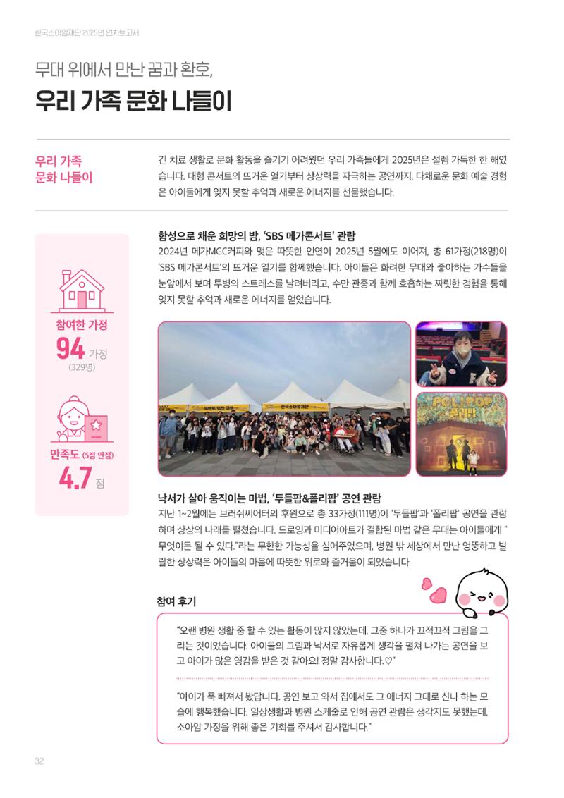 한국소아암재단 2025년 연차보고서 31페이지