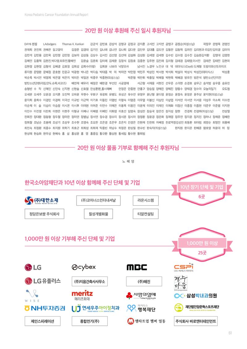 한국소아암재단 2025년 연차보고서 60페이지