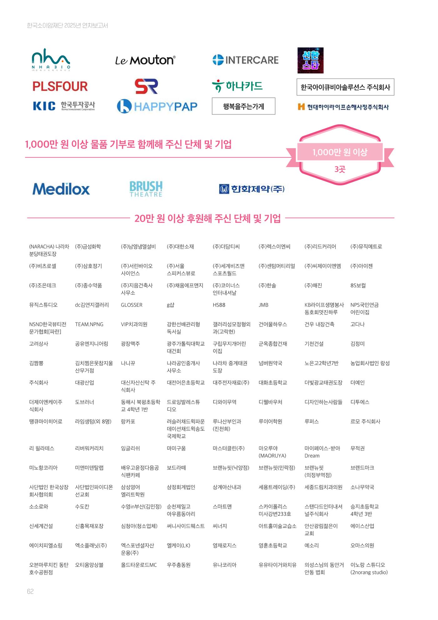 한국소아암재단 2025년 연차보고서 61페이지