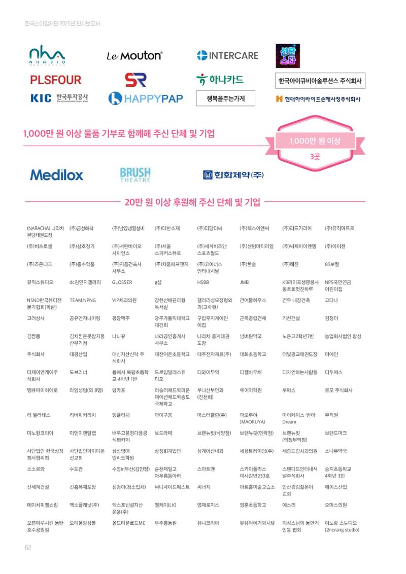 한국소아암재단 2025년 연차보고서 61페이지