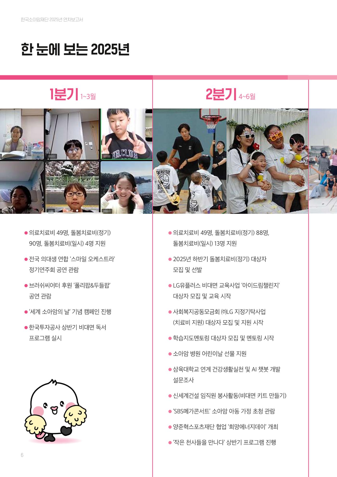 한국소아암재단 2025년 연차보고서 5페이지
