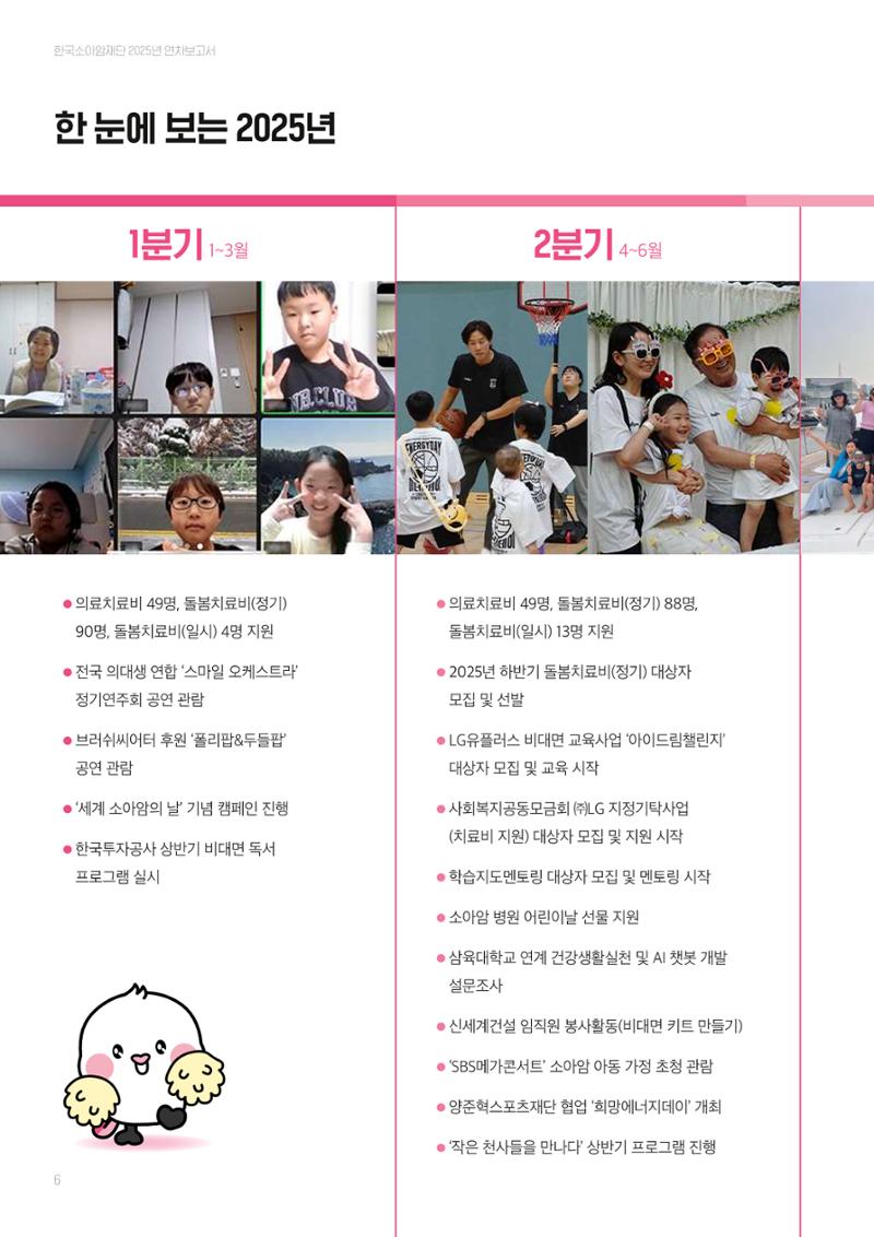 한국소아암재단 2025년 연차보고서 5페이지