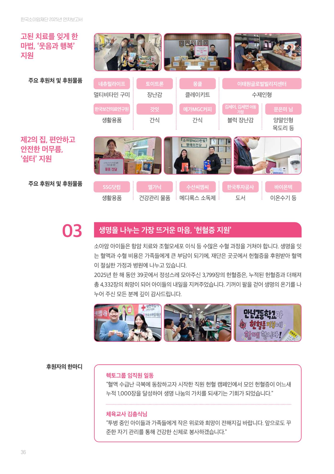 한국소아암재단 2025년 연차보고서 35페이지