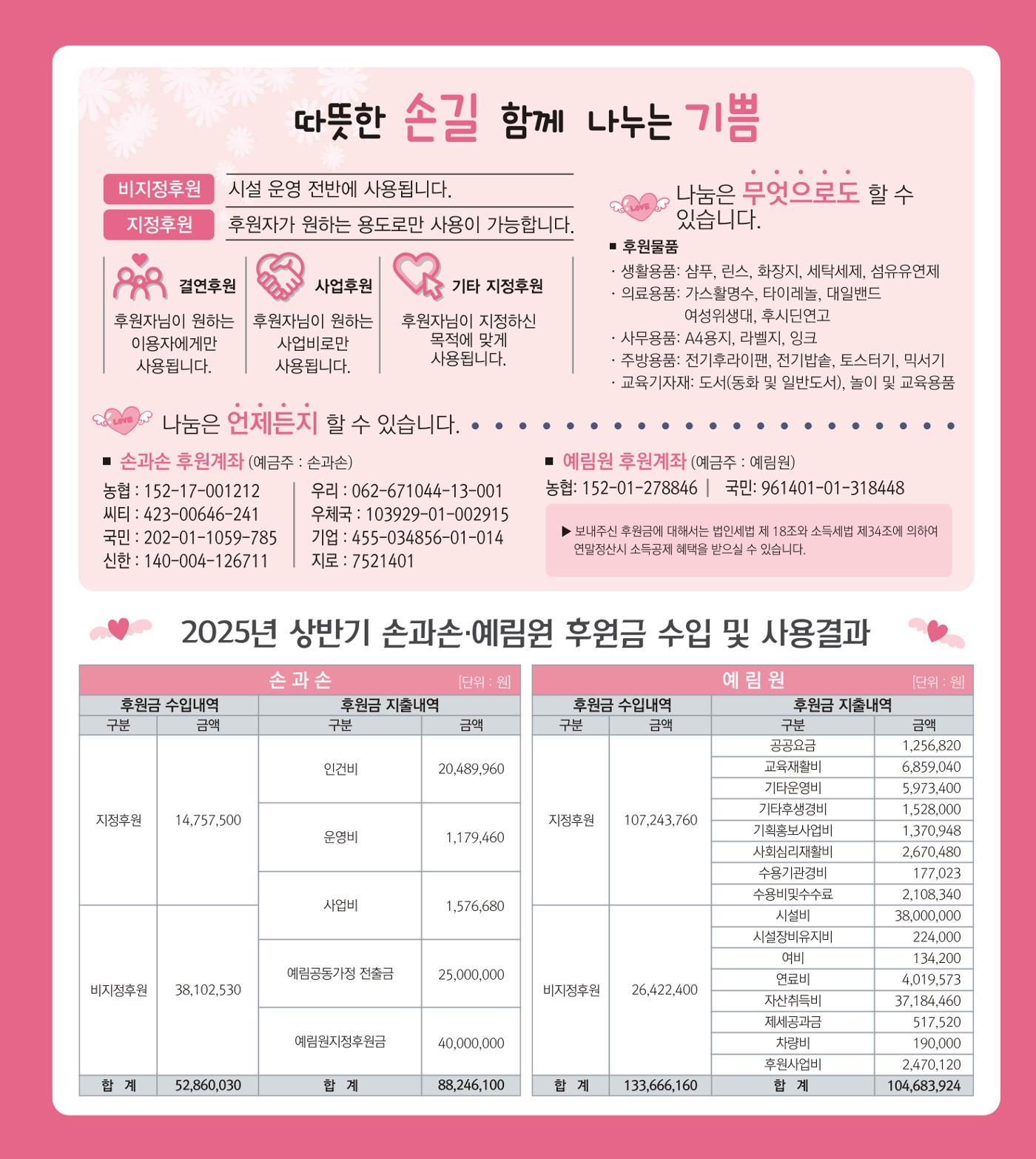 손에 손잡고 198호 12페이지