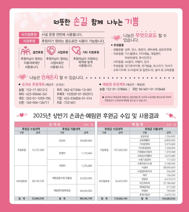 손에 손잡고 198호 12페이지