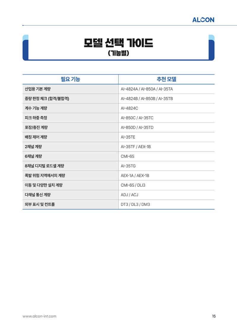 ALCON CATALOG KOR 15페이지