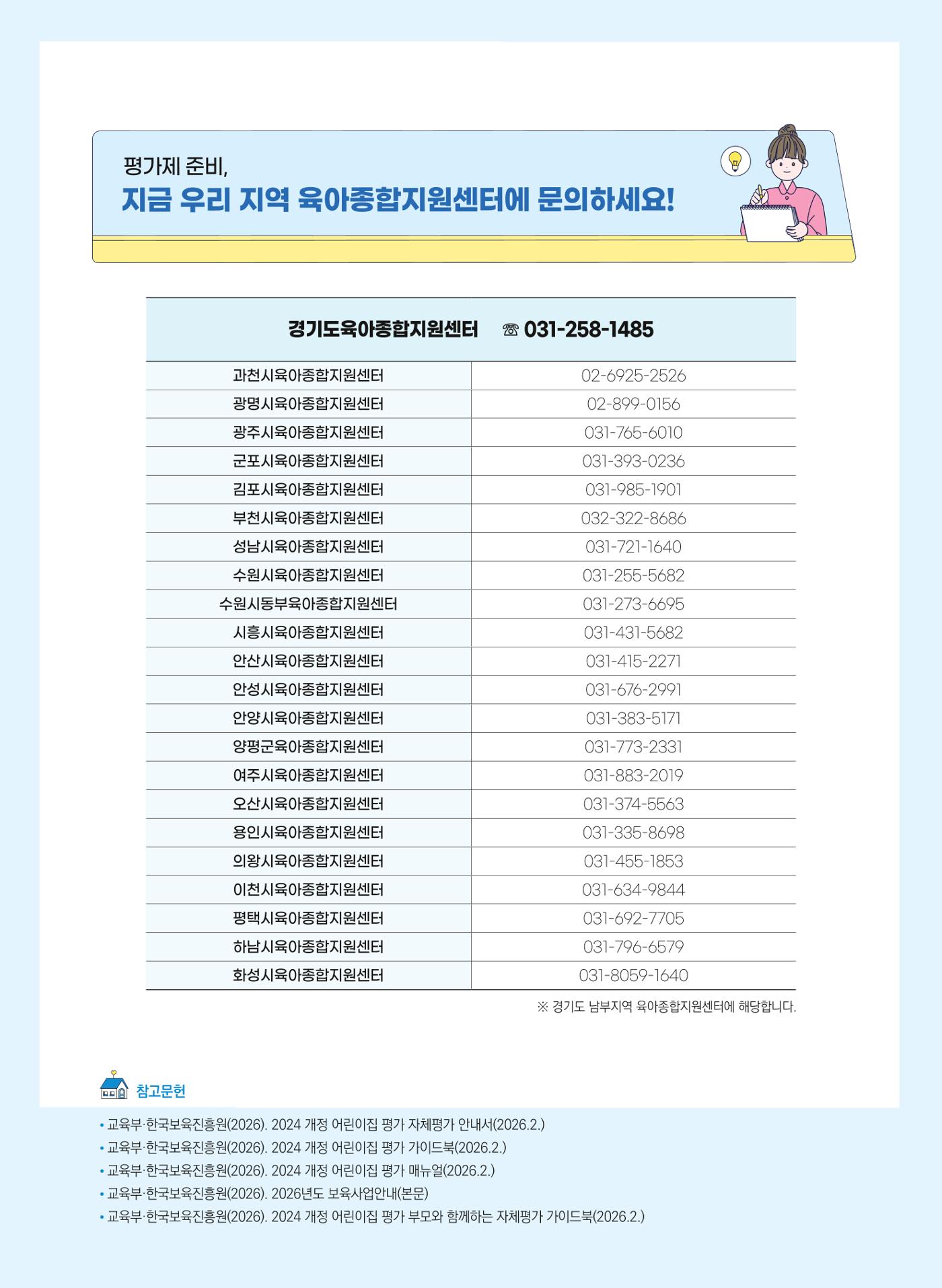 평가제 자체점검 준비하기 68페이지