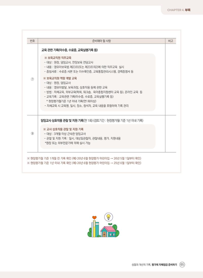 평가제 자체점검 준비하기 65페이지
