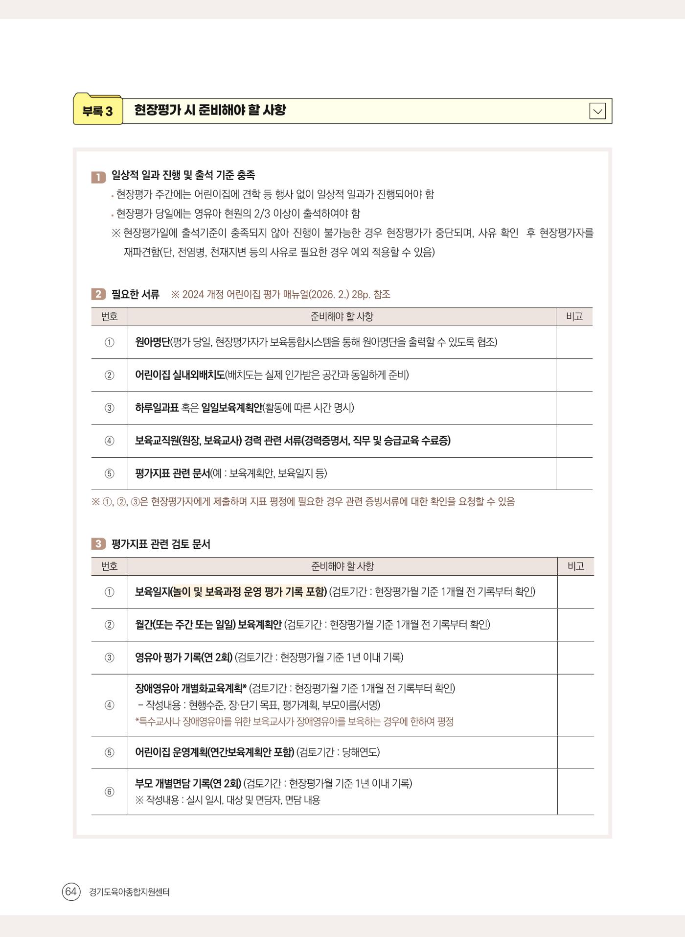 평가제 자체점검 준비하기 64페이지