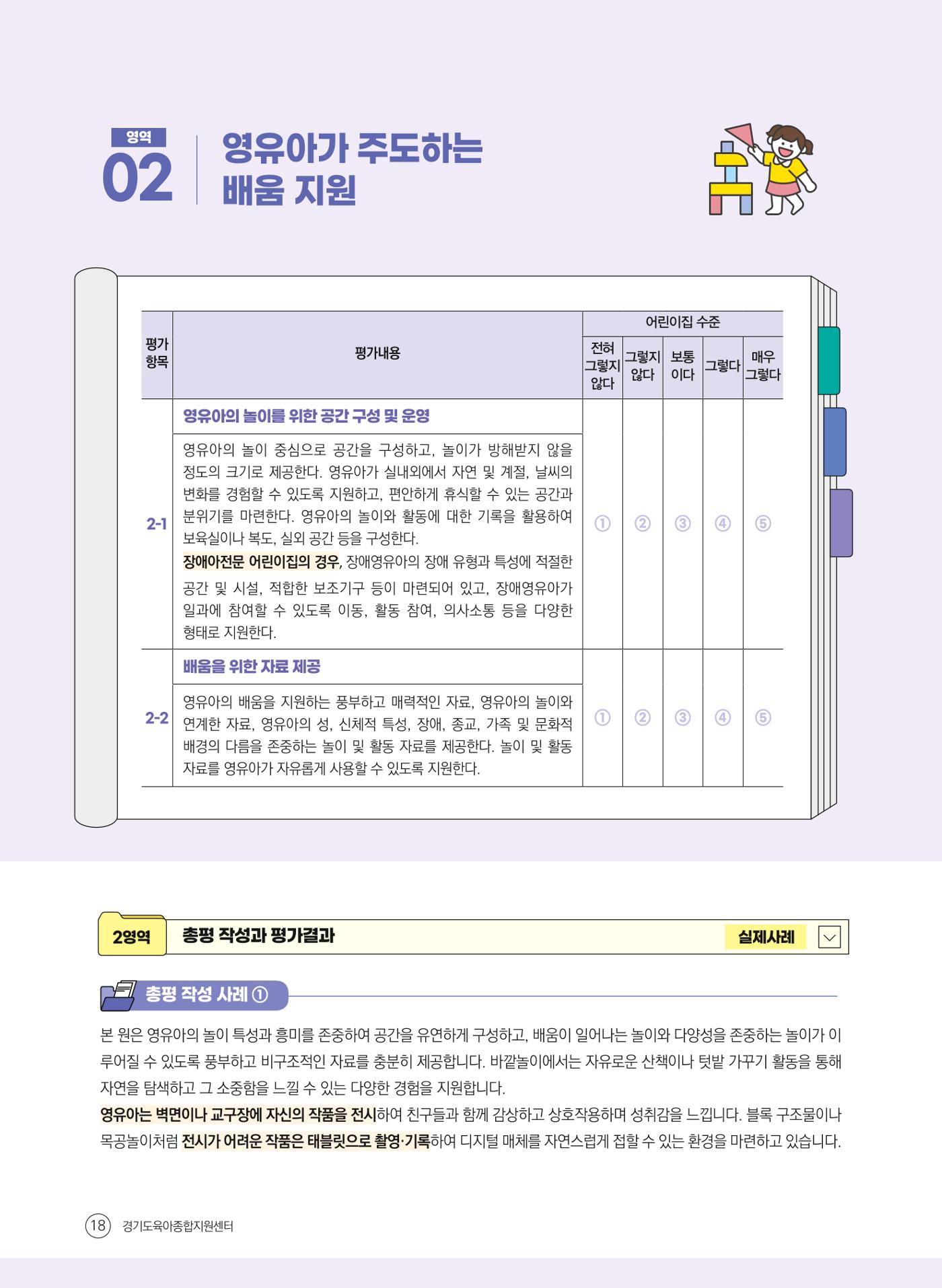평가제 자체점검 준비하기 18페이지