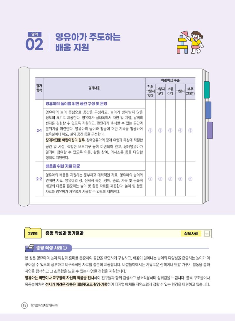 평가제 자체점검 준비하기 18페이지