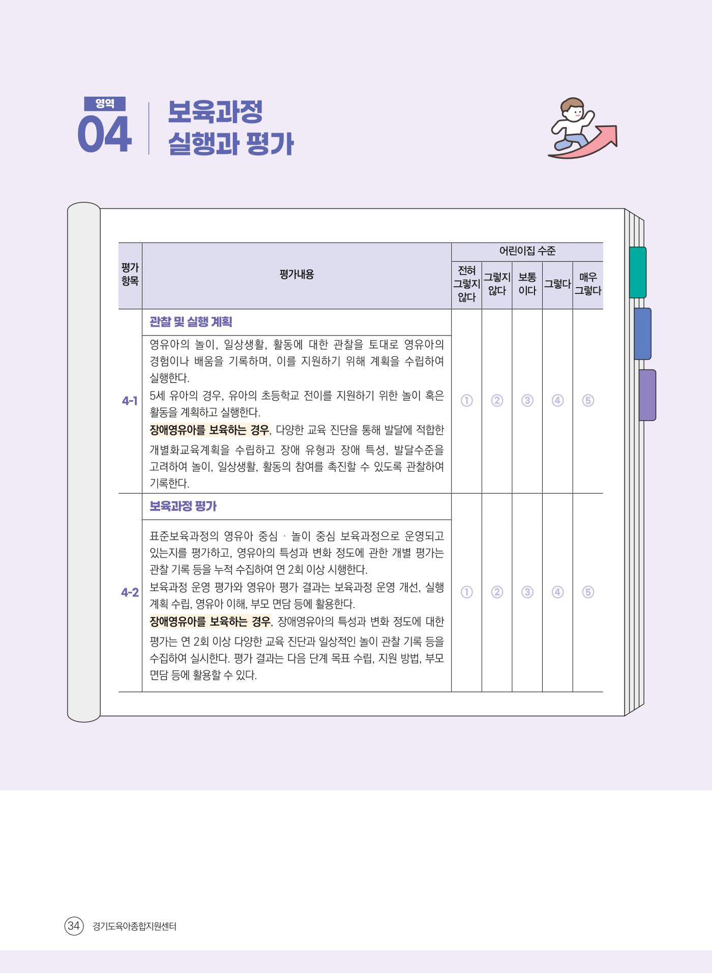 평가제 자체점검 준비하기 34페이지