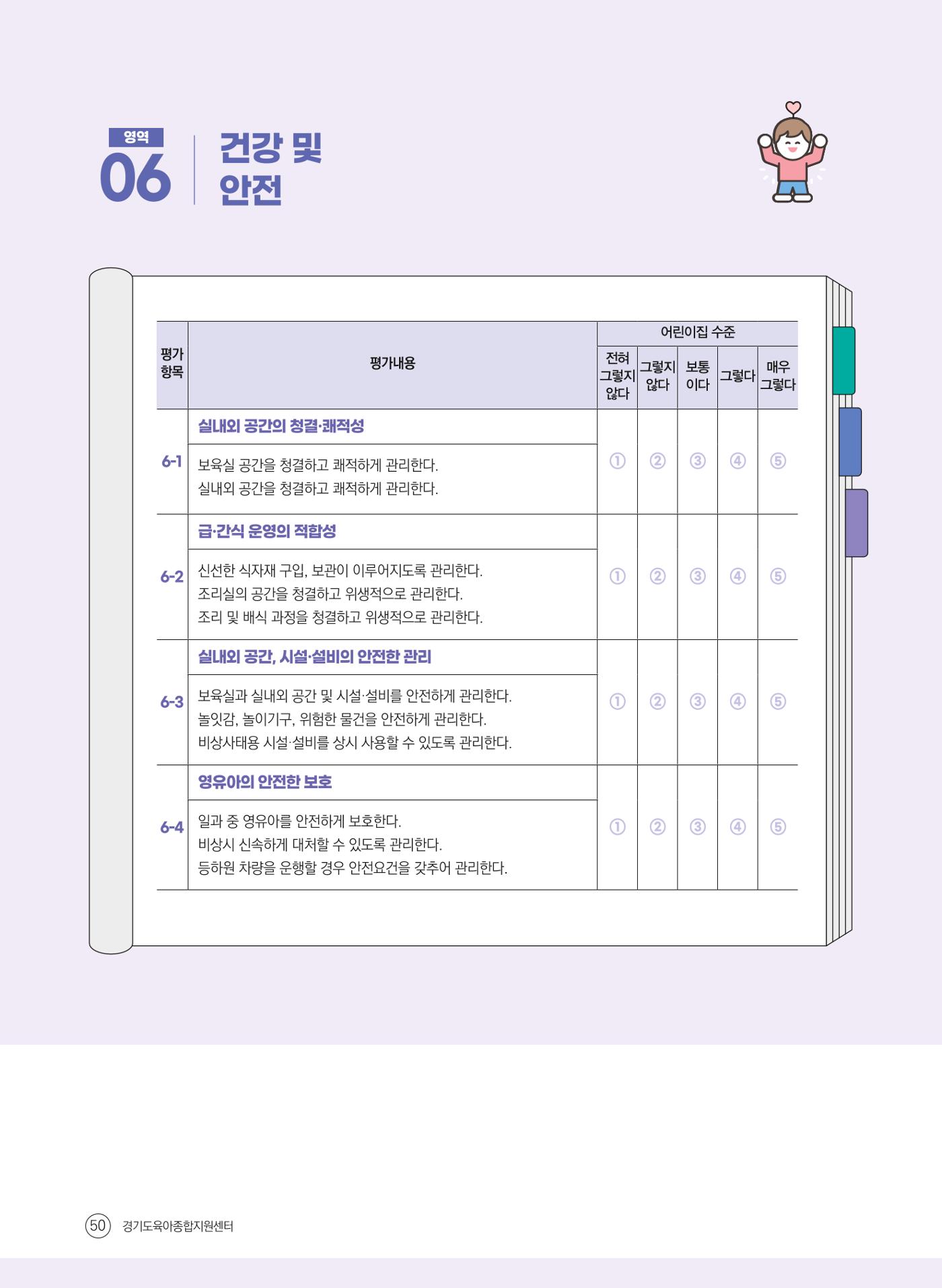 평가제 자체점검 준비하기 50페이지