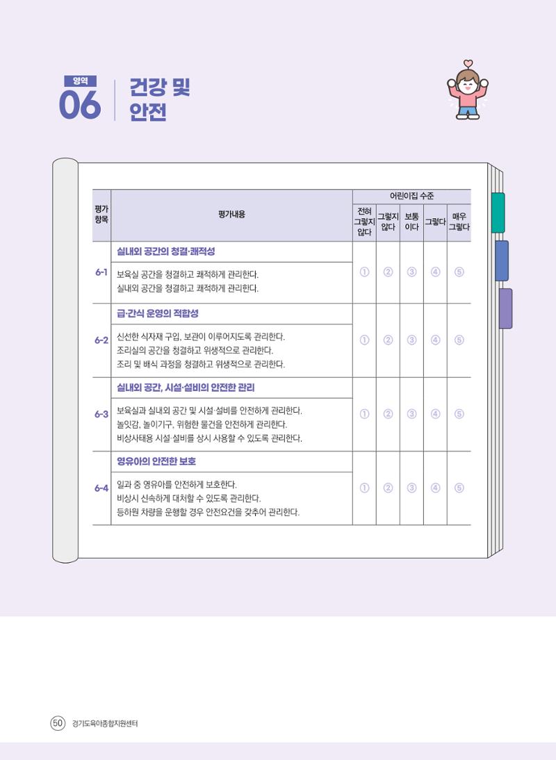 평가제 자체점검 준비하기 50페이지