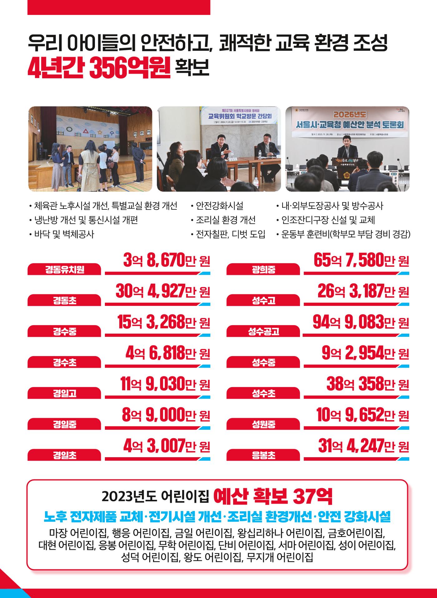 황철규 서울시의원_2026 의정보고서 6페이지