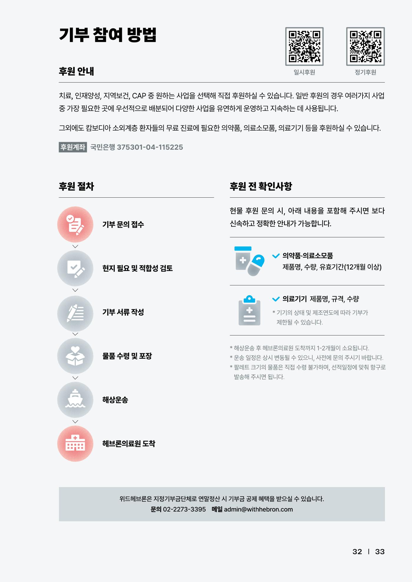 2025년 위드헤브론 연차보고서 36페이지