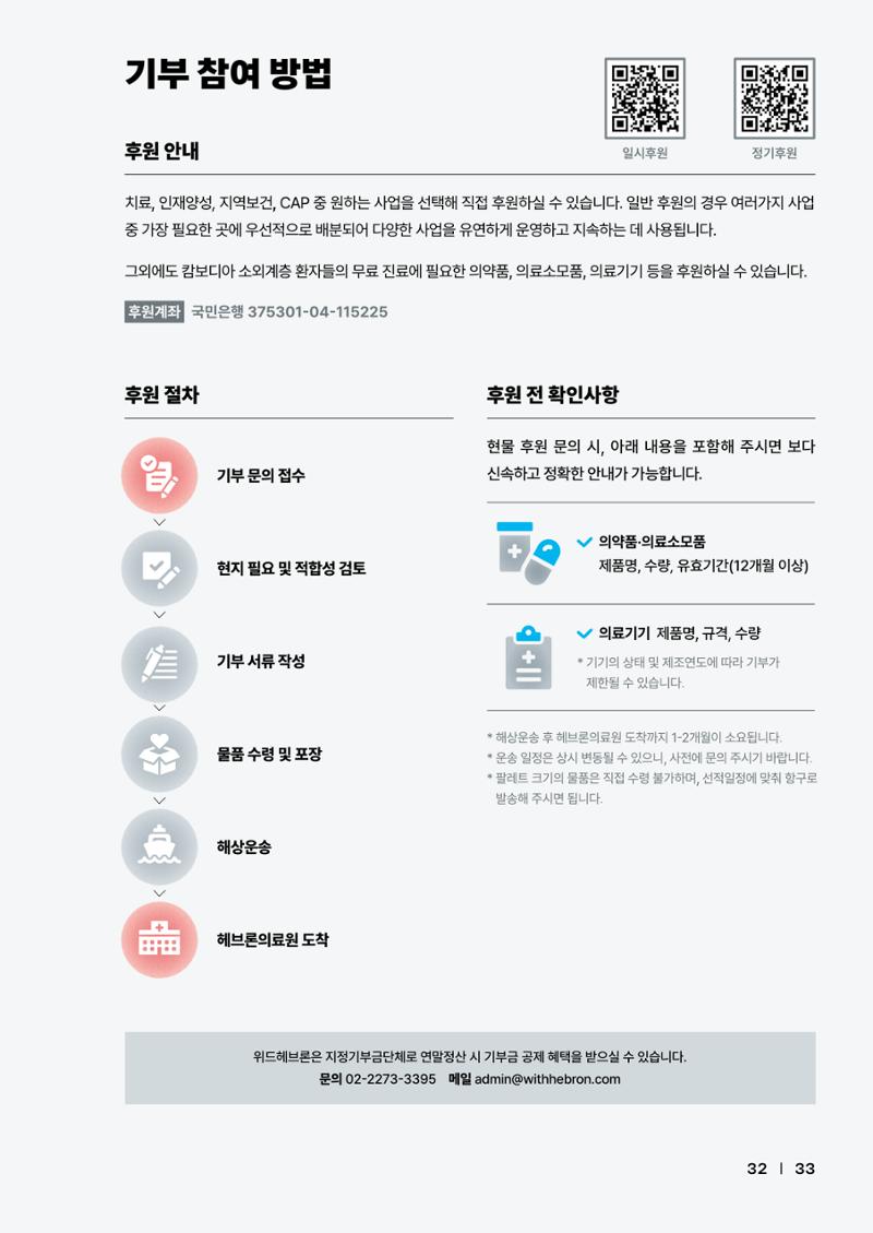 2025년 위드헤브론 연차보고서 36페이지