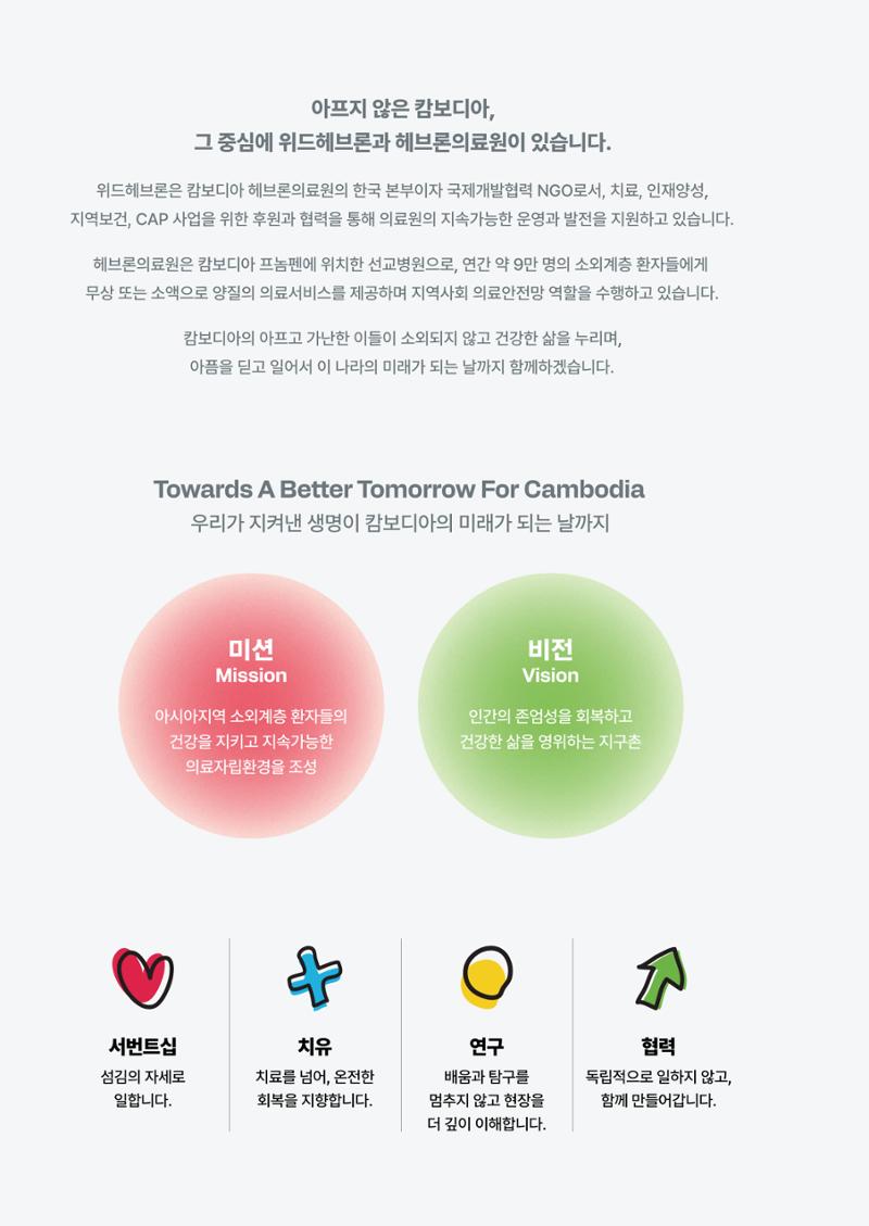 2025년 위드헤브론 연차보고서 3페이지
