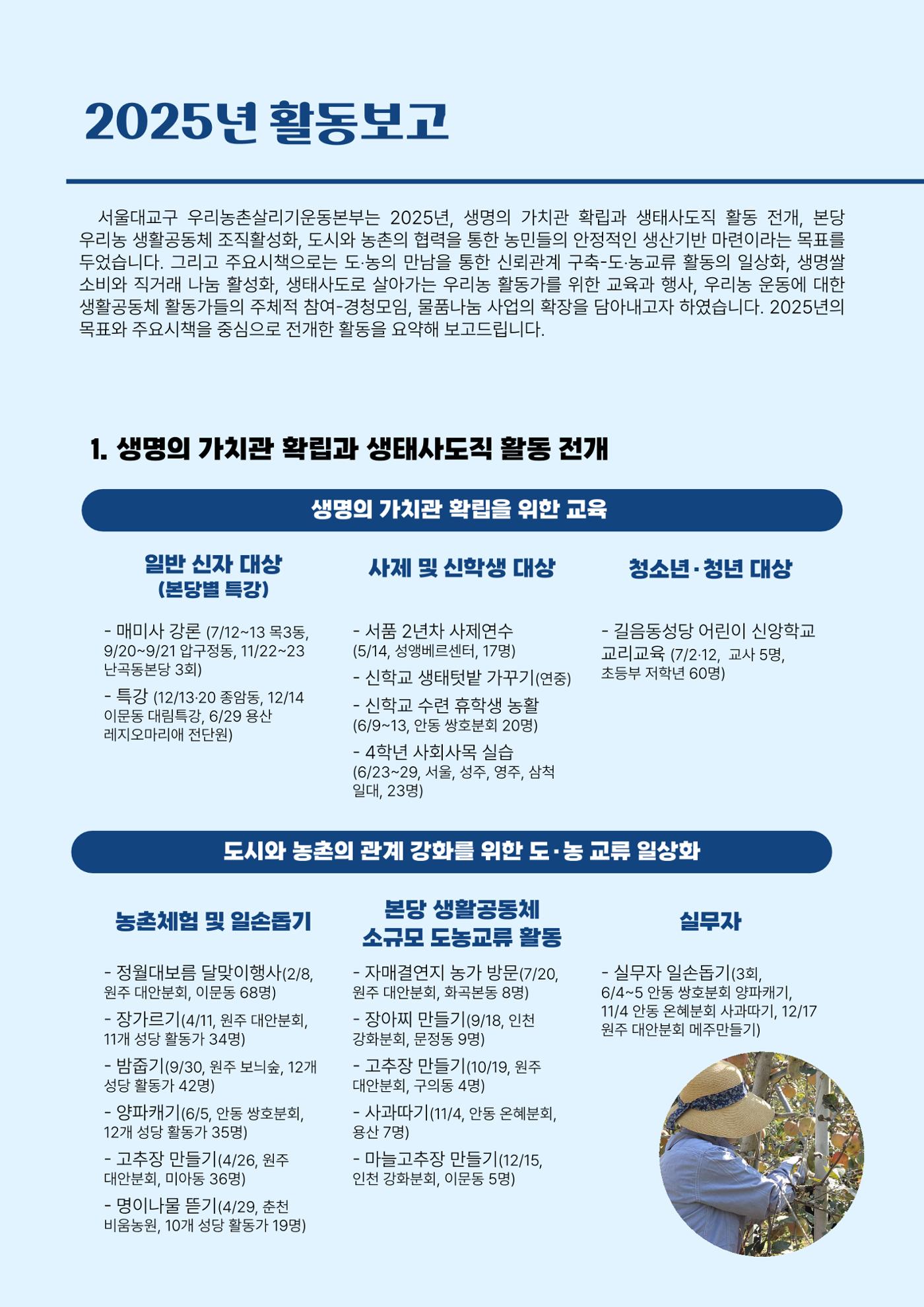 천주교 서울대교구 우리농촌살리기운동본부 2025년 연차보고서 4페이지