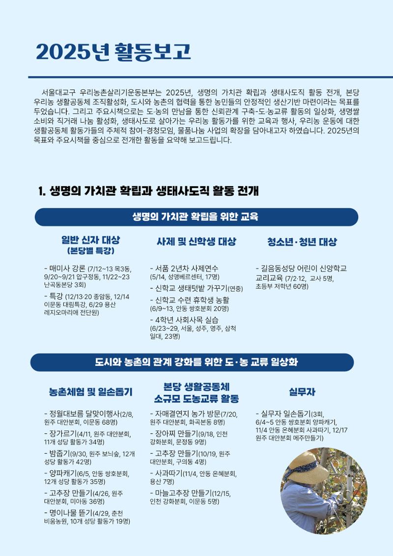 천주교 서울대교구 우리농촌살리기운동본부 2025년 연차보고서 4페이지