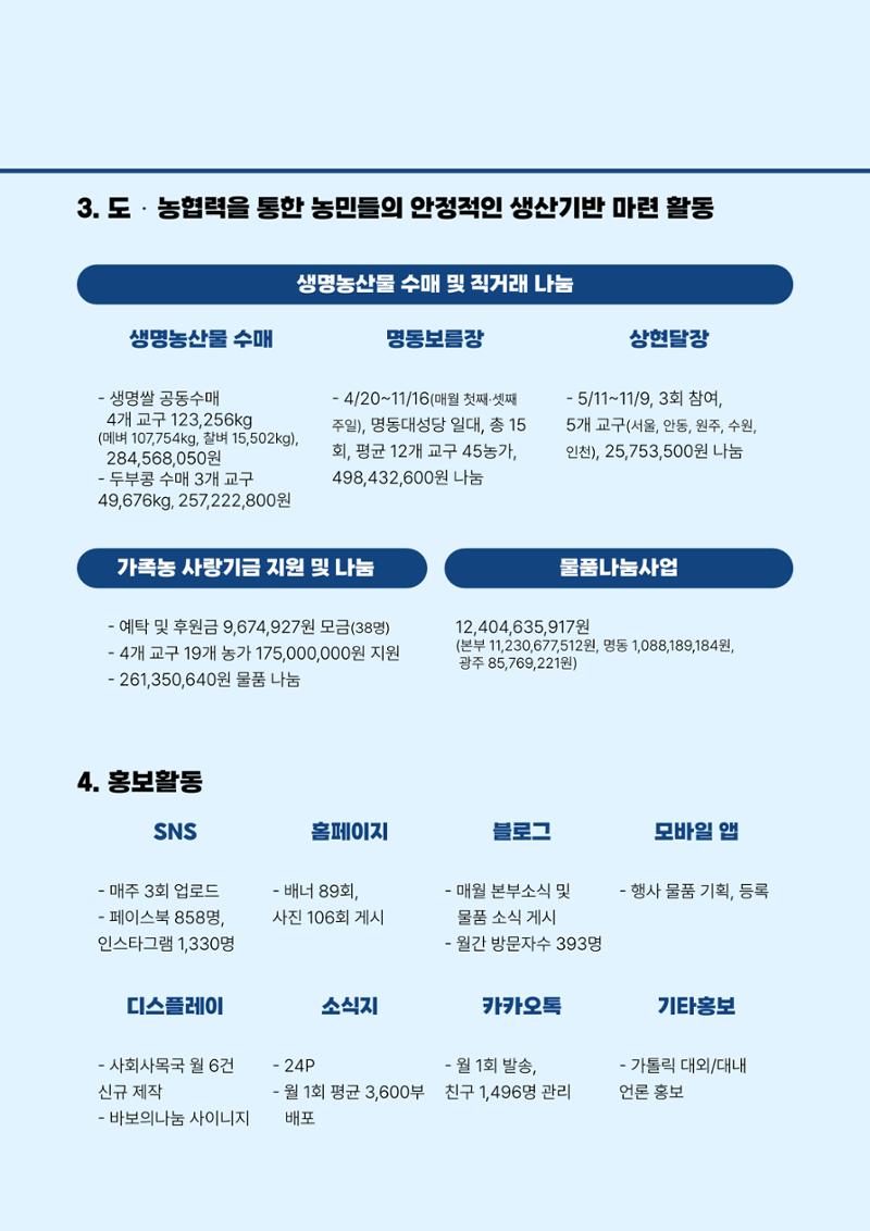 천주교 서울대교구 우리농촌살리기운동본부 2025년 연차보고서 7페이지