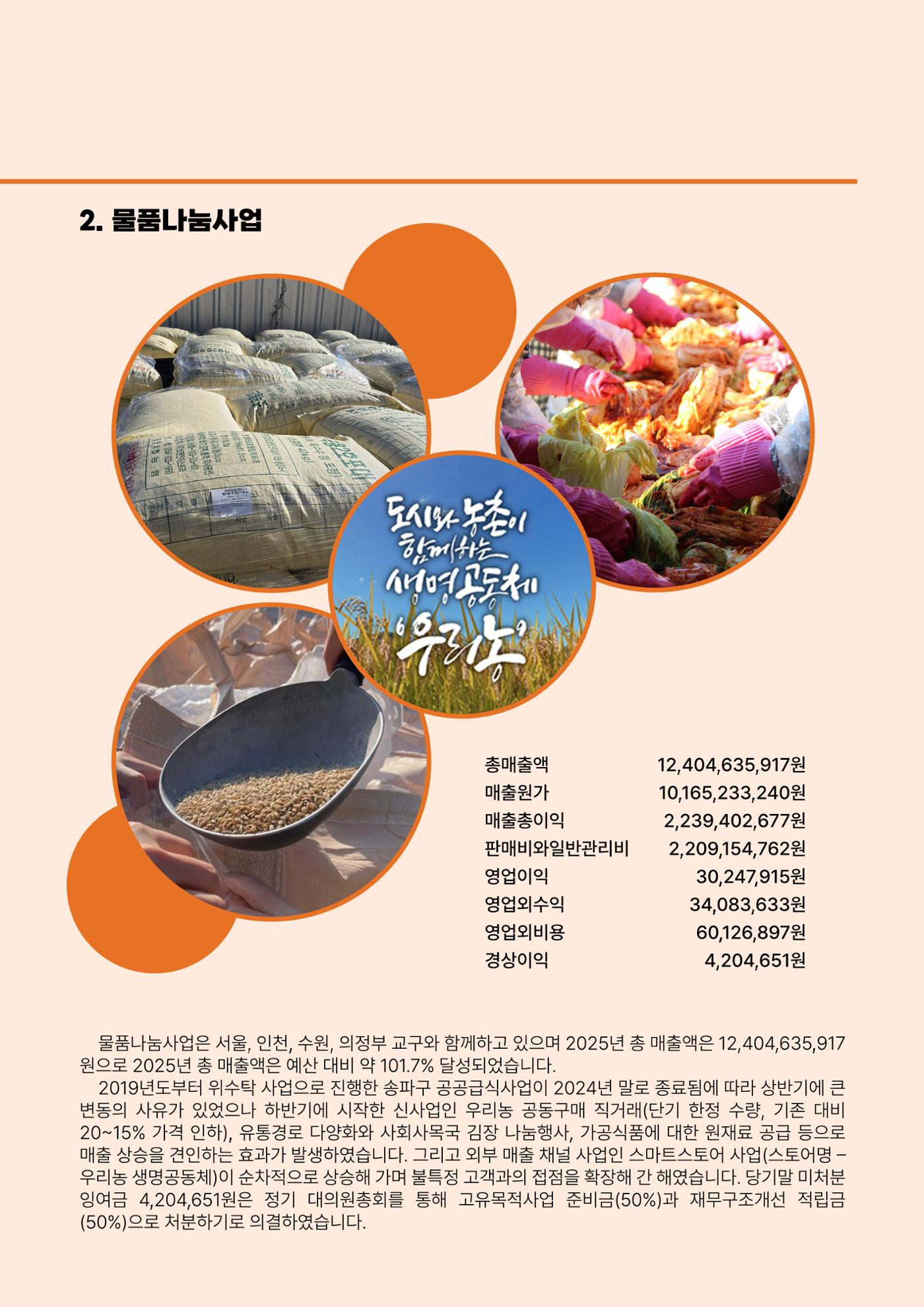 천주교 서울대교구 우리농촌살리기운동본부 2025년 연차보고서 13페이지
