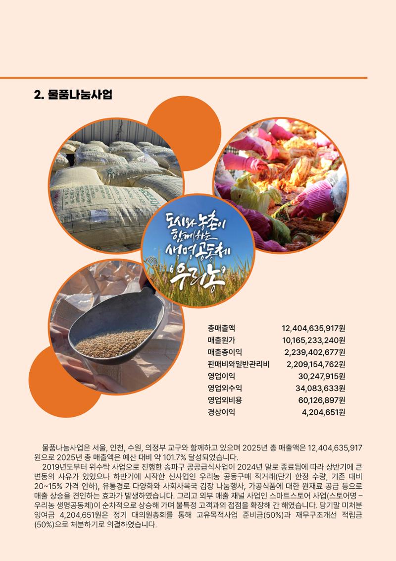 천주교 서울대교구 우리농촌살리기운동본부 2025년 연차보고서 13페이지