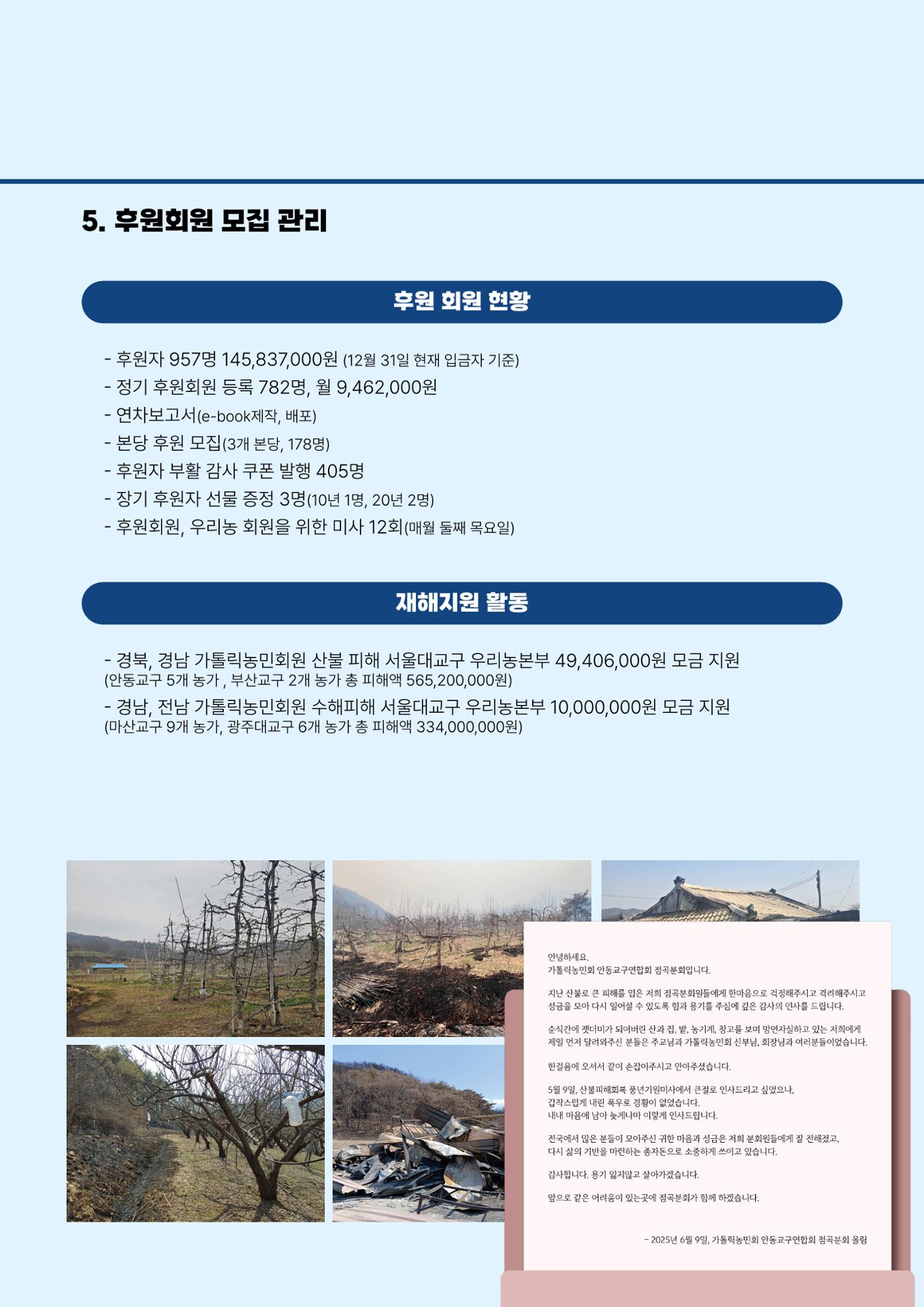 천주교 서울대교구 우리농촌살리기운동본부 2025년 연차보고서 8페이지