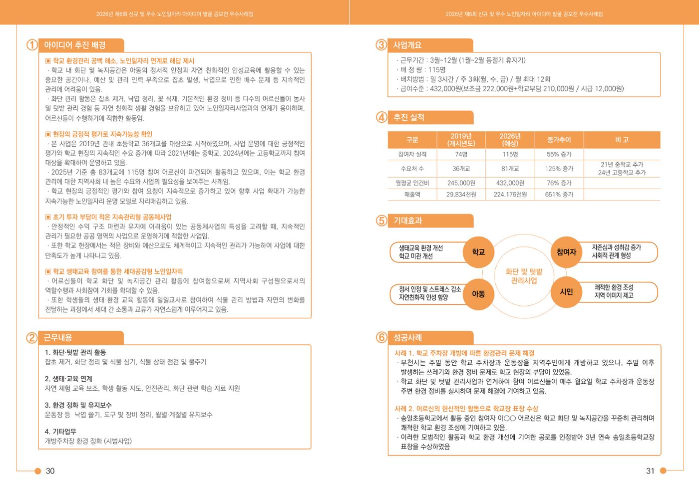 2026년 경기도 신규 및 우수 노인일자리 아이디어 발굴 공모전 17p