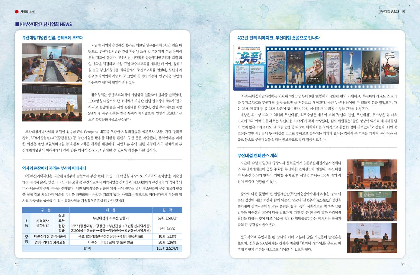 부산대첩 제13호(봄호) 16페이지