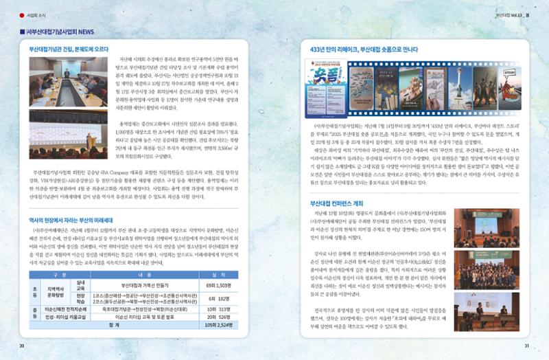 부산대첩 제13호(봄호) 16페이지