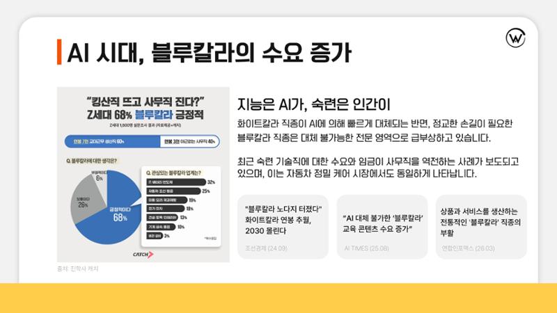 아트워시 가맹사업 브로슈어 4페이지