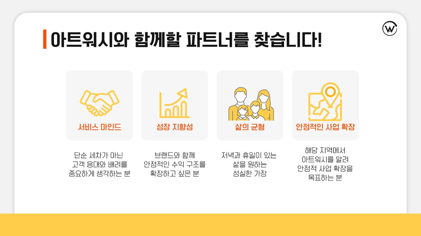 아트워시 가맹사업 브로슈어 15페이지