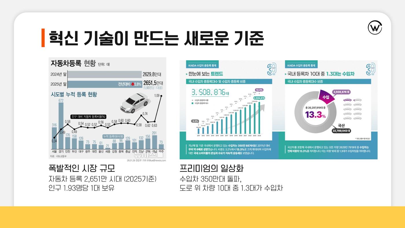 아트워시 가맹사업 브로슈어 5페이지