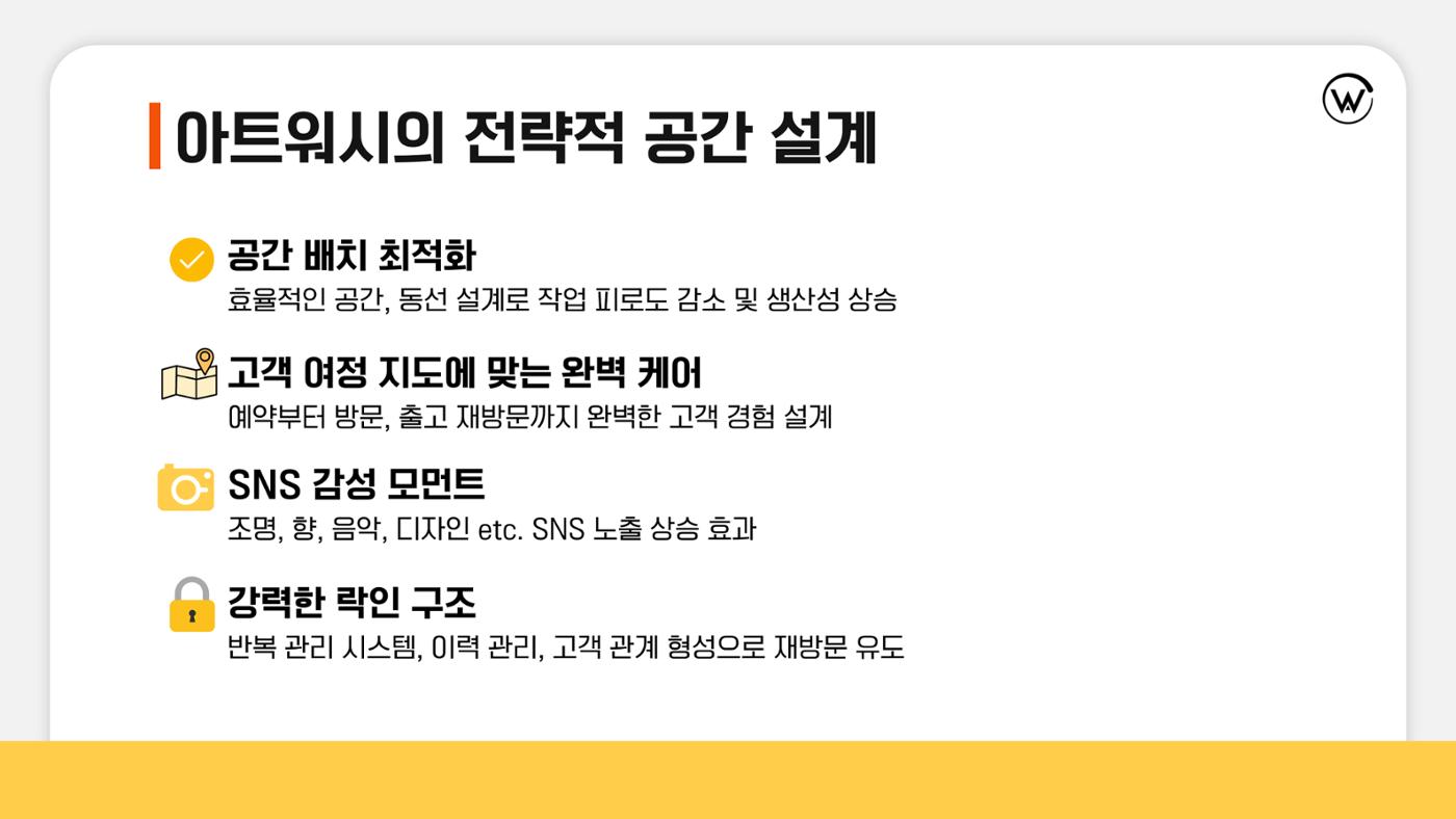 아트워시 가맹사업 브로슈어 13페이지