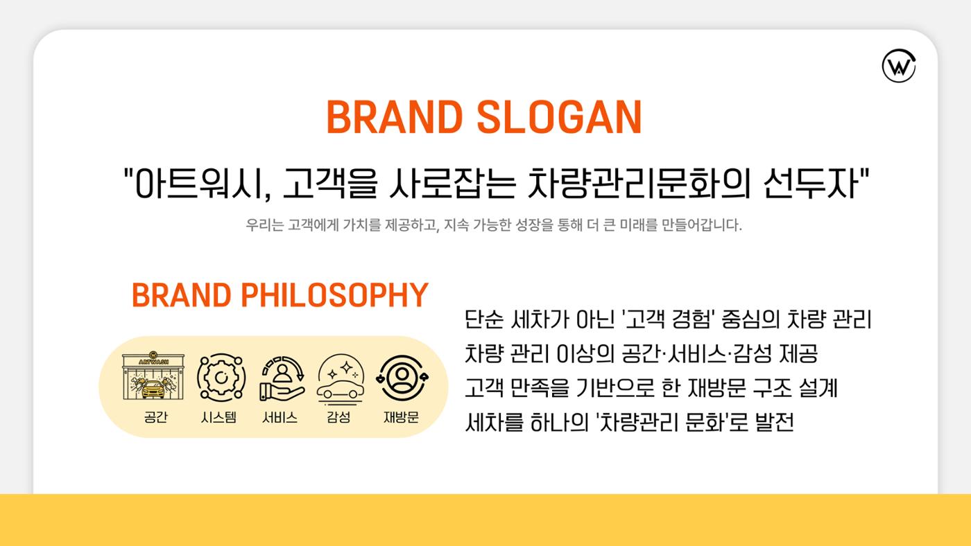 아트워시 가맹사업 브로슈어 2페이지