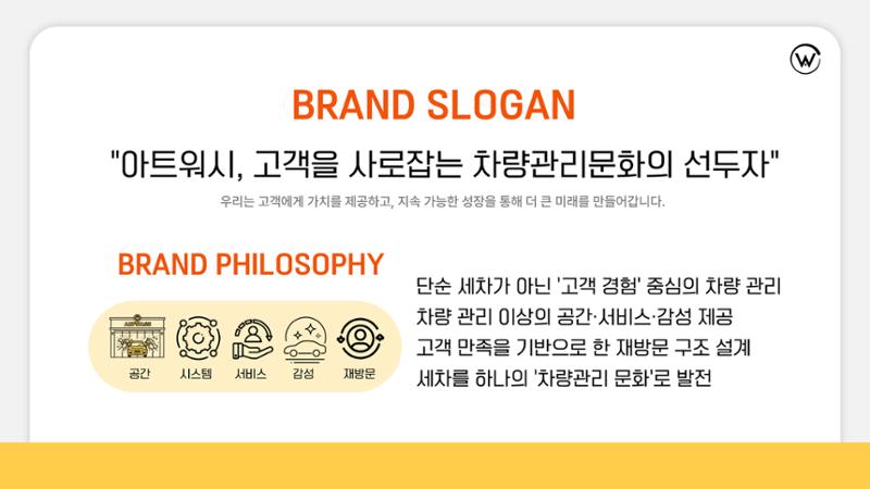 아트워시 가맹사업 브로슈어 2페이지